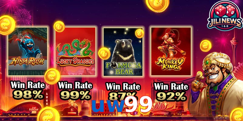 uw99